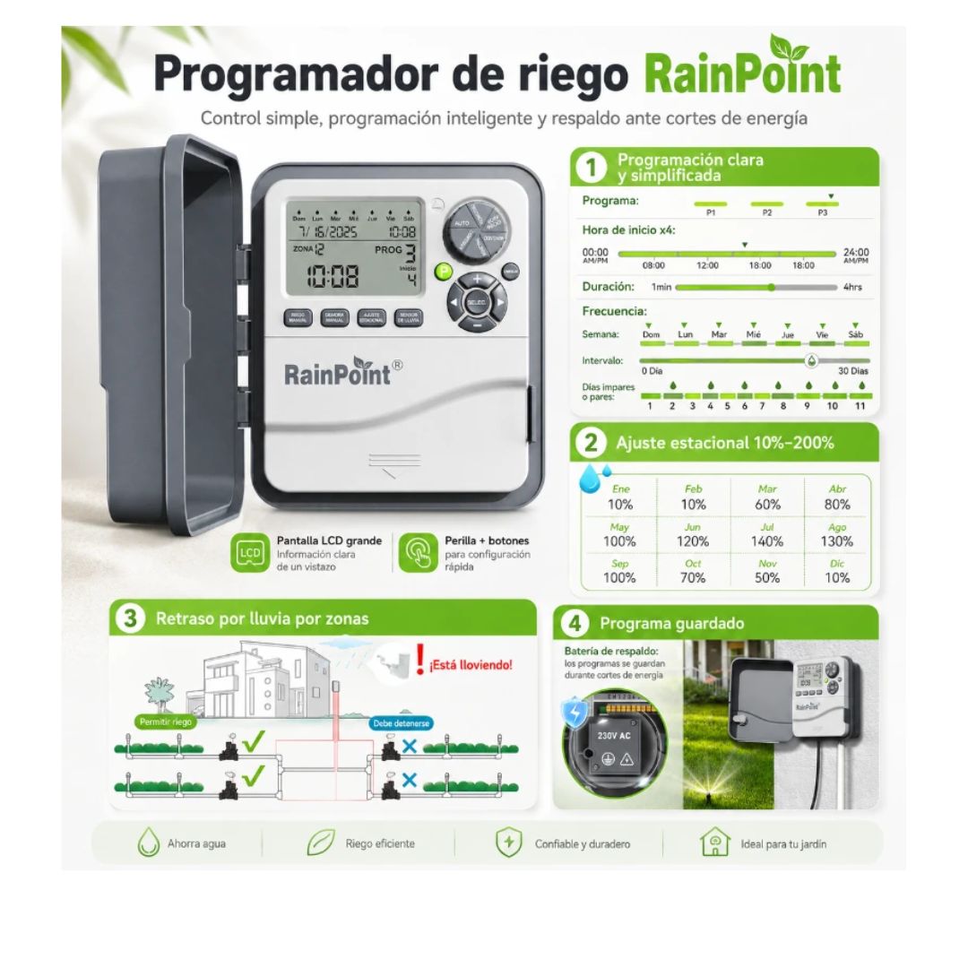 Programador Rain Point 12 zonas con gabinete - Image 3